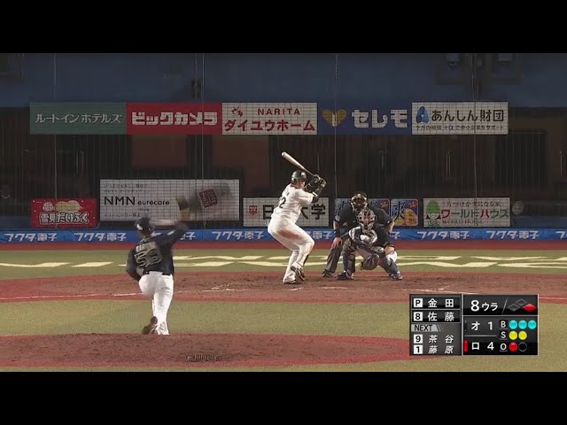 【8回裏】バファローズ・金田 1イニングを無失点に抑えて攻撃に向け流れを作る!! 2020/10/7 M-B