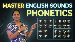 Mastering English Pronunciation: The Key to Clear Communication✅⏰🔑