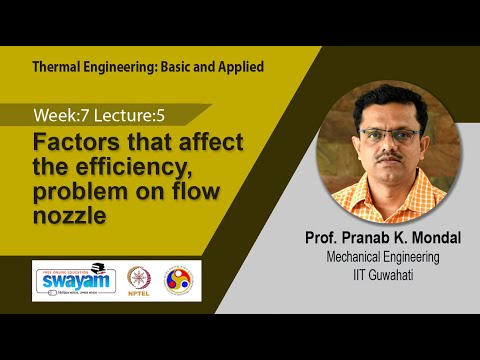 Thermal Engineering Basic and Applied Intro Video