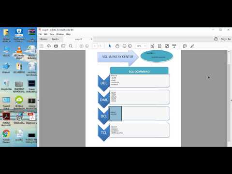 DDL CREATE ALTER DROP ADD  TABLE AND COLUMN   IN SQL SERVER|TUTORIAL S#4