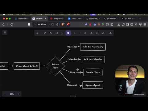 Clawdbot Review: Is It Actually Worth It?
