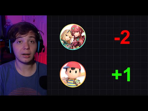 Zomba Teaches How to Play R.O.B. | Episode 8 - Matchups