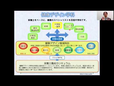 【昭和女子大学】健康デザイン学科 学科説明
