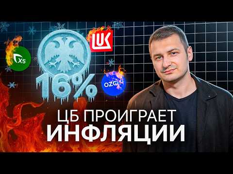 Когда будет паника на рынке? Лукой. Ozon. X5