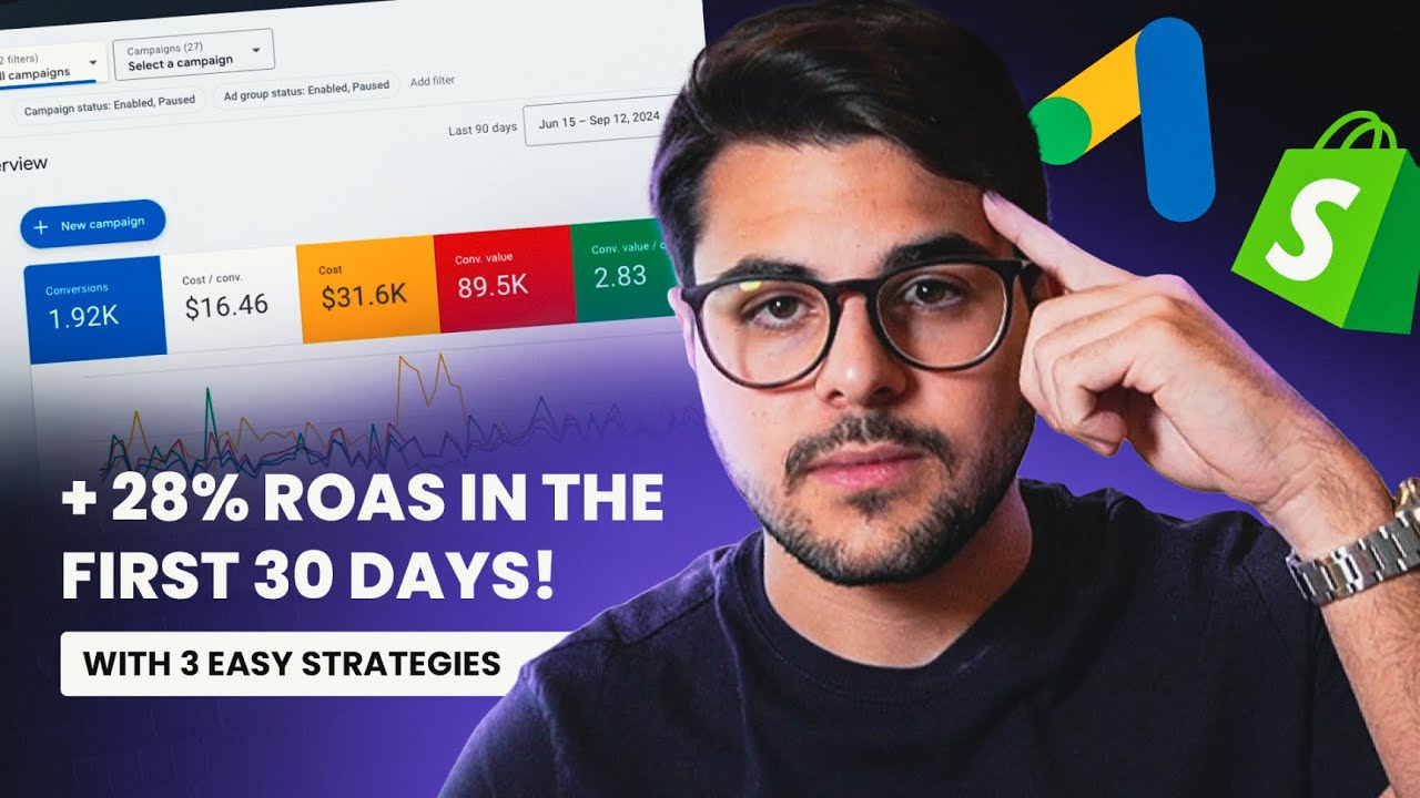 Google Ads Case Study: Supplement Ecommerce ROAS Increased By 28% In The First 30 Days