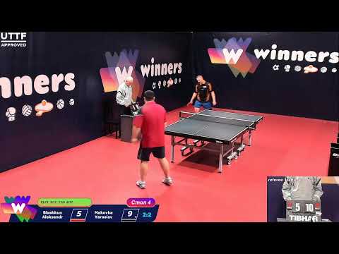 WINners CUP Table 4 25.11.2020 Blashkun Aleksandr - Makovka Yaroslav