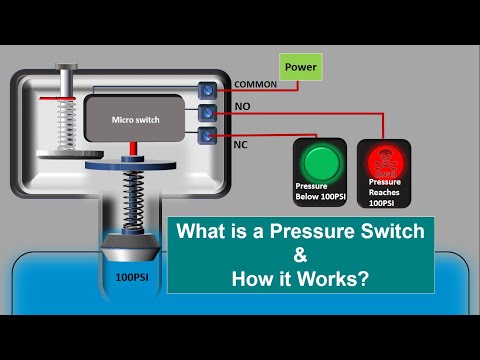Bello type Pressure Switch