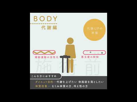 【魔法のTANSA】説明動画/痩せやすいカラダに変化