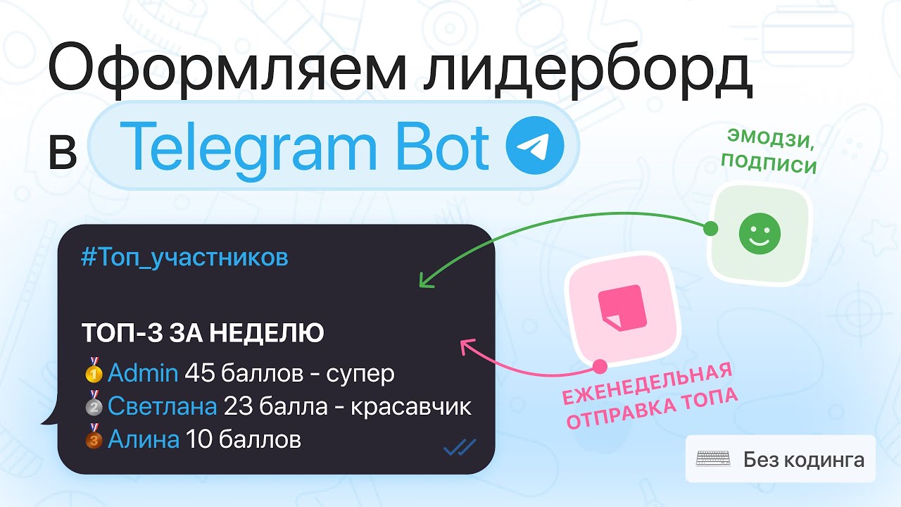 Оформляем лидерборд в Telegram чат-боте: эмодзи, подписи и еженедельная отправка