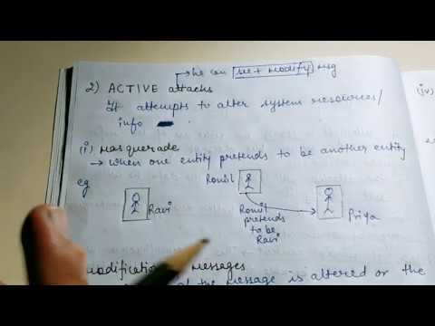 Security Attacks in cryptography