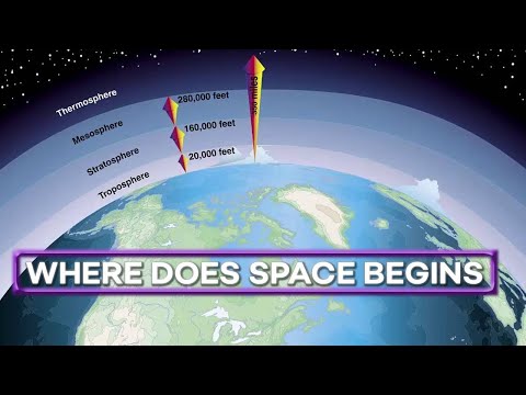 At What Height Does Outer Space Begin?