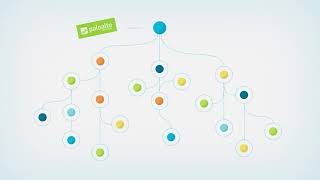 How Traps Prevents Ransomware