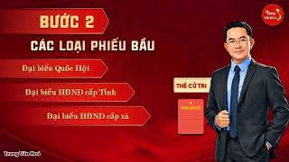 HƯỚNG DẪN QUY TRÌNH BỎ PHIẾU PHIẾU BẦU CỬ ĐẠI BIỂU QUỐC HỘI VÀ HĐND CÁC CẤP NHIỆM KỲ 2026-2031