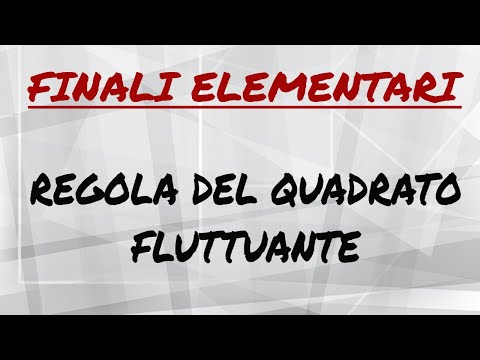 Follemente Scacchisti - 06 - Finali elementari di scacchi: Regola del Quadrato fluttuante