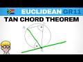 Circle Geometry Grade 11 : Tan- Chord Theorem Introduction