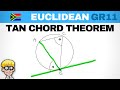 Circle Geometry Grade 11 Tan Chord Theorem Introduction