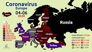 WawamuStats: Spread of Coronavirus