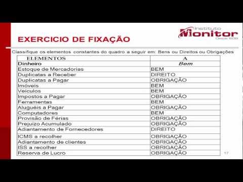 005G/006G - Contabilidade Básica / Contabilidade Geral - Bens Direitos e Obrigações