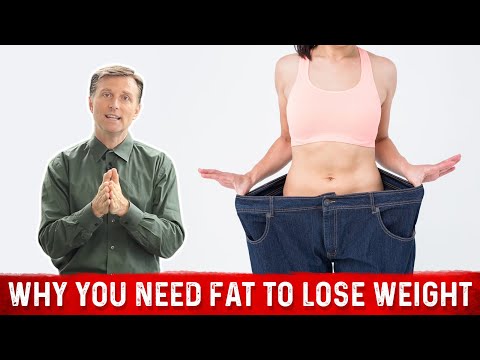 6 Common Myths About Weight Loss Pills – Dr Berg