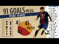 Lionel Messi - 91 Goals In One Year - World Record