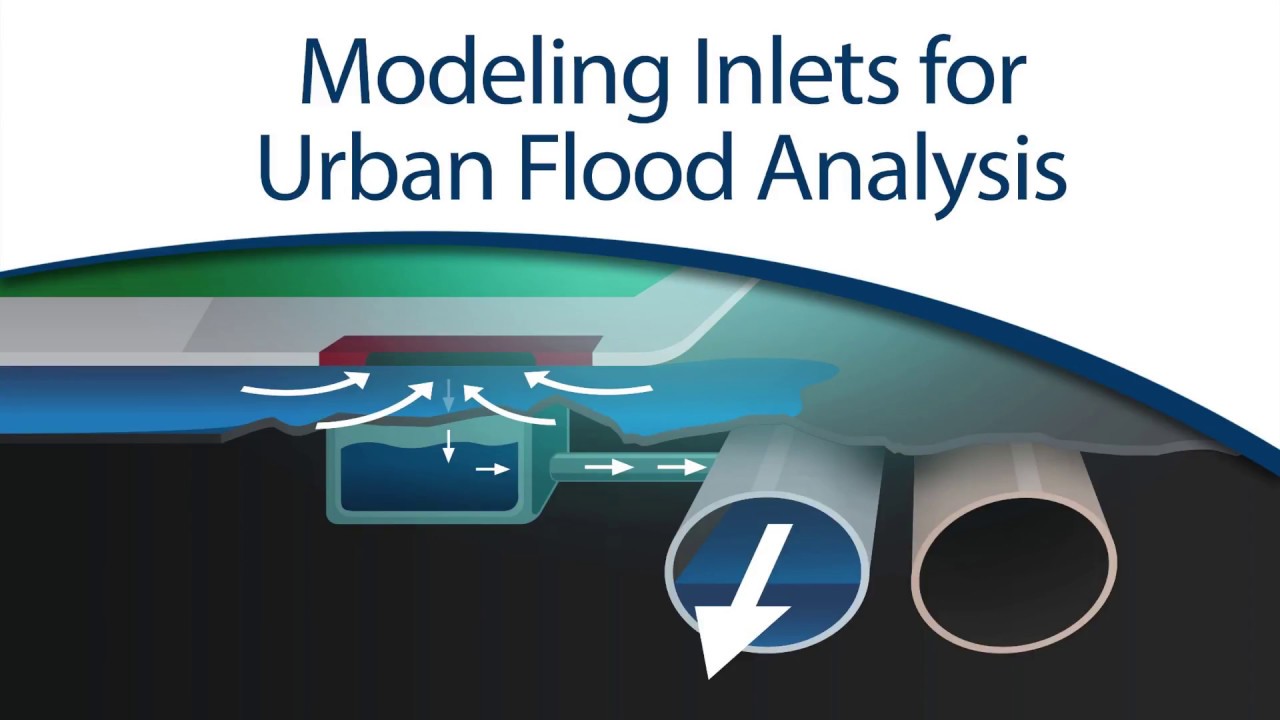 Modeling Inlets for Urban Flood Analysis