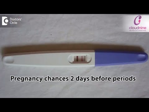 Can you get pregnant 2 days before period? - Dr. Manjari Kulkarani of Cloudnine Hospitals