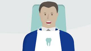 Gesunde Zähne sind ein gr. Stück Lebensqualität. Doch die GKV übernimmt immer weniger Kosten. Sorgen Sie deshalb vor.