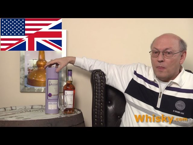 Video de pronunciación de Sassicaia en Inglés