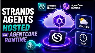Build & Deploy Strands Agents on Amazon Bedrock AgentCore | Anthropic Claude + AWS boto3