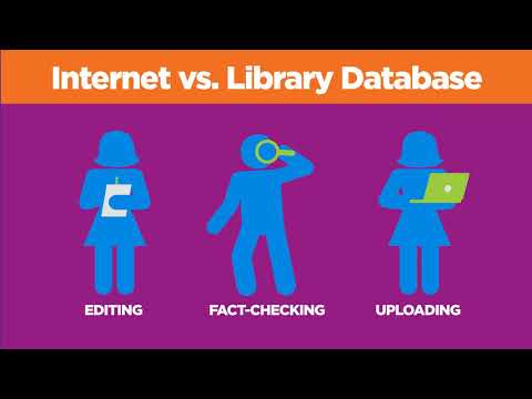 Using A Library Database