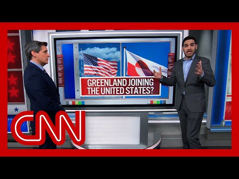 美國要買格陵蘭？預測市場、北約、魯比歐的反應！ (Is the US buying Greenland? Prediction markets, NATO, Rubio react)