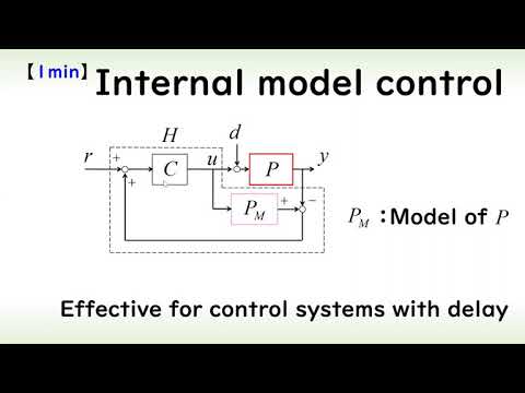 機械システム工学科 (Control engineering) Internal model control (1 minute explanation)