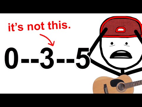 the "EASIEST GUITAR Song"??