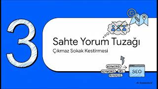 Google Haritalar Üst Sıralama SEO Rehberi 2025 | İşletmenizi Öne Çıkar