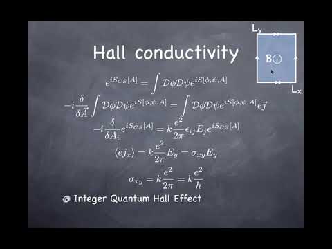 232B online discussion section Chern-Simons term and Quantum Hall Effect on April 23, 2020
