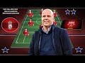 NEW OF LIVERPOOL NEXT SEASON 2024-2025 ~ BEST PREDICTED LINEUP UNDER ARNE SLOT ~ FT TRANSFER NEWS