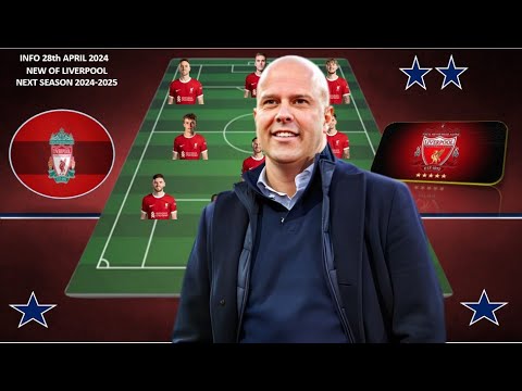 NEW OF LIVERPOOL NEXT SEASON 2024-2025 ~ BEST PREDICTED LINEUP UNDER ARNE SLOT ~ FT TRANSFER NEWS