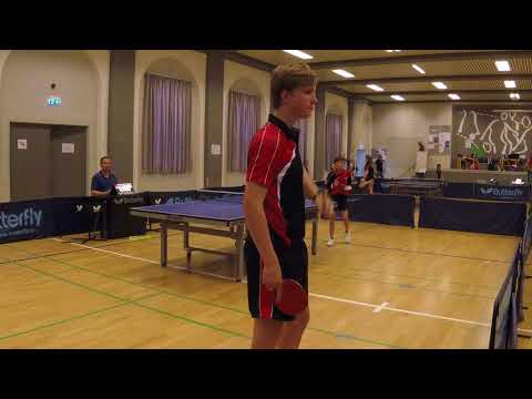 180525 DrDiv, Victor Fournais Lajer - Albert Wolfsberg