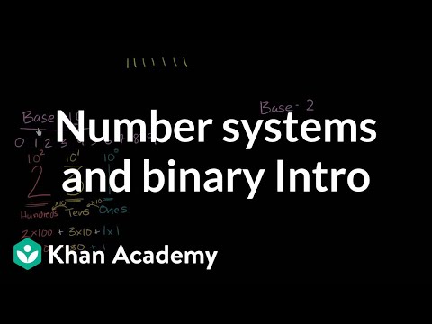 Introduction to number systems and binary | Pre-Algebra | Khan Academy
