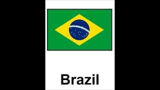 Learn English - Lesson #45: Countries in South America - Pronunciation