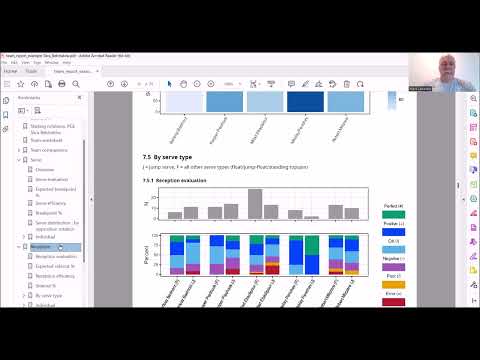Science Untangled Tutorial – Team Report – At Home On The Court