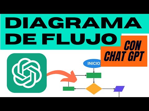 , title : '¿Cómo hacer un diagrama de flujo con Chat GPT?'