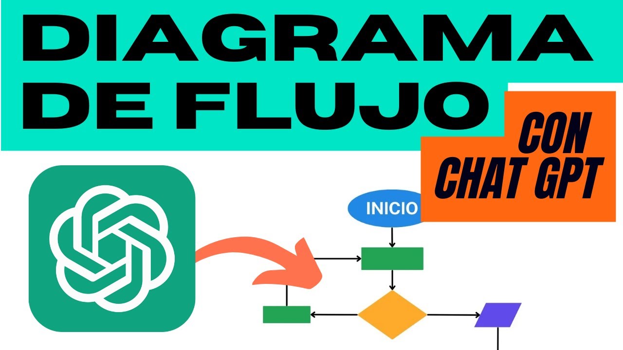 ¿Cómo hacer un diagrama de flujo con Chat GPT?