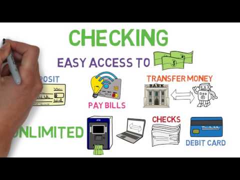 YouTube video about Gaining Insight Into Understanding Checking Accounts