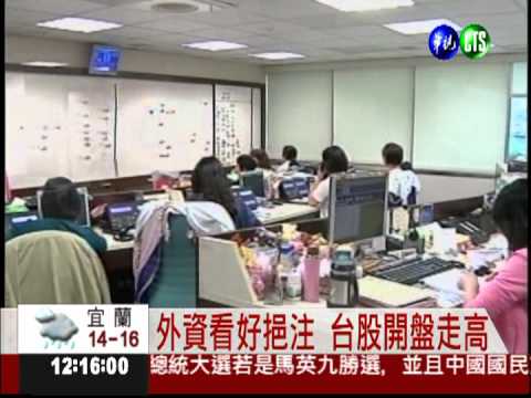 選舉行情來了! 股匯順勢齊揚