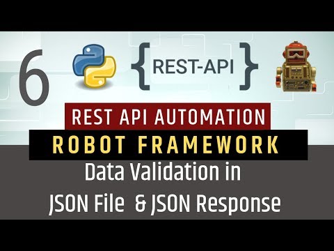 Part1 Environment Setup Rest API Testing using Robot Framework Python