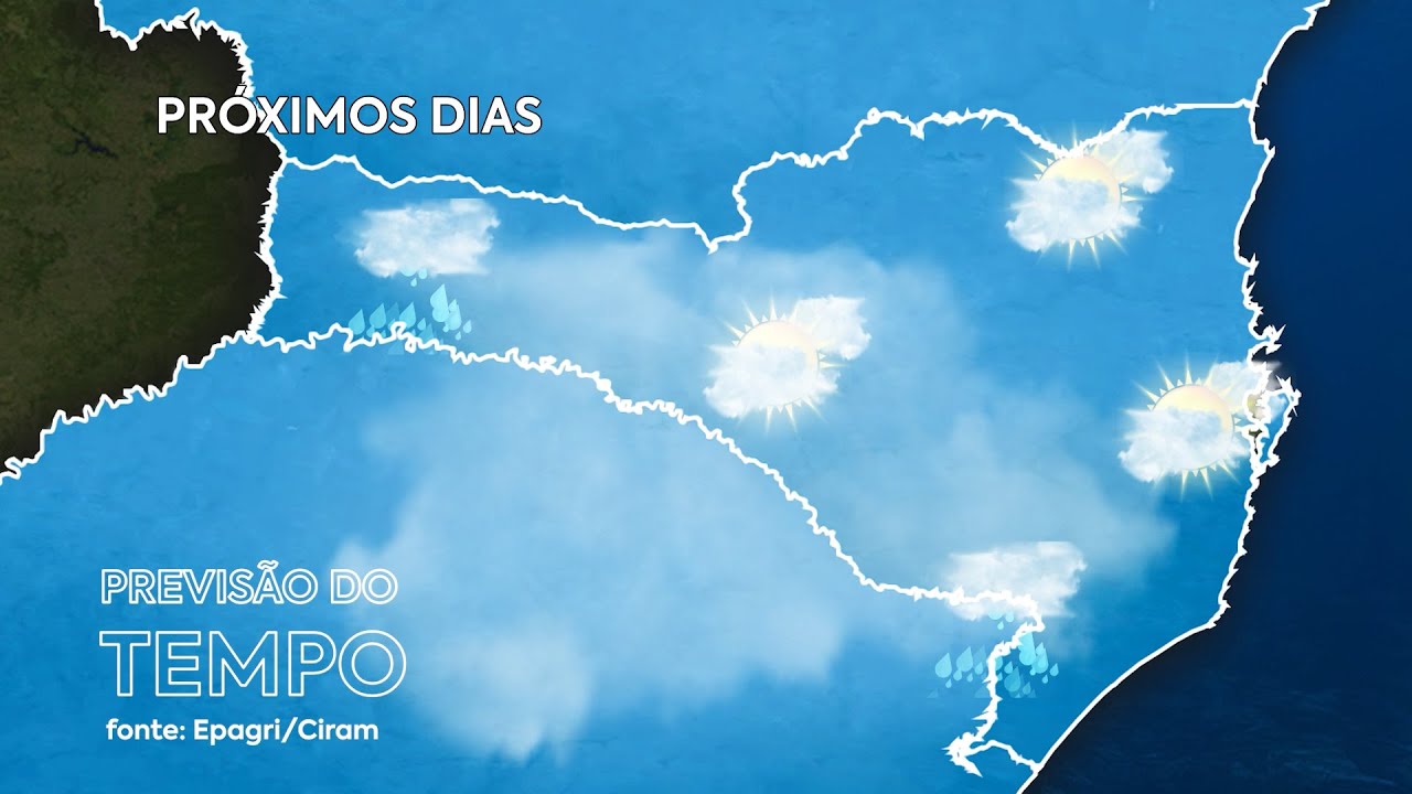 Preparem-se para uma verdadeira montanha-russa no tempo!