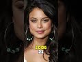 Fast And Furious Tokyo Drift Then And Now 2006 2024