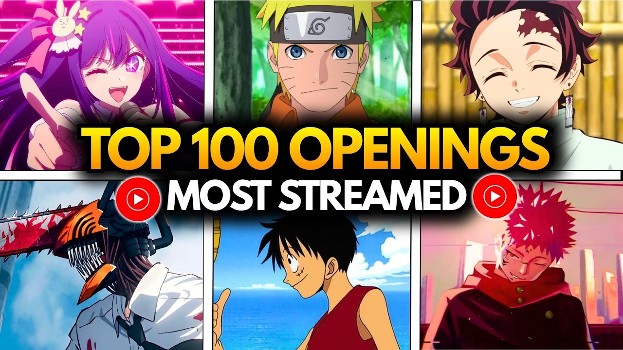 TOP 100 Most Listened Anime Openings of all time in Youtube Music (2026 Update)