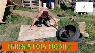 Come Costruire una Mangiatoia